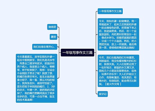 一年级写事作文三篇