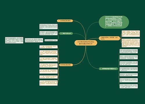 2022教师资格证考试面试要求及面试考情分析