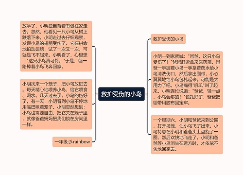 救护受伤的小鸟