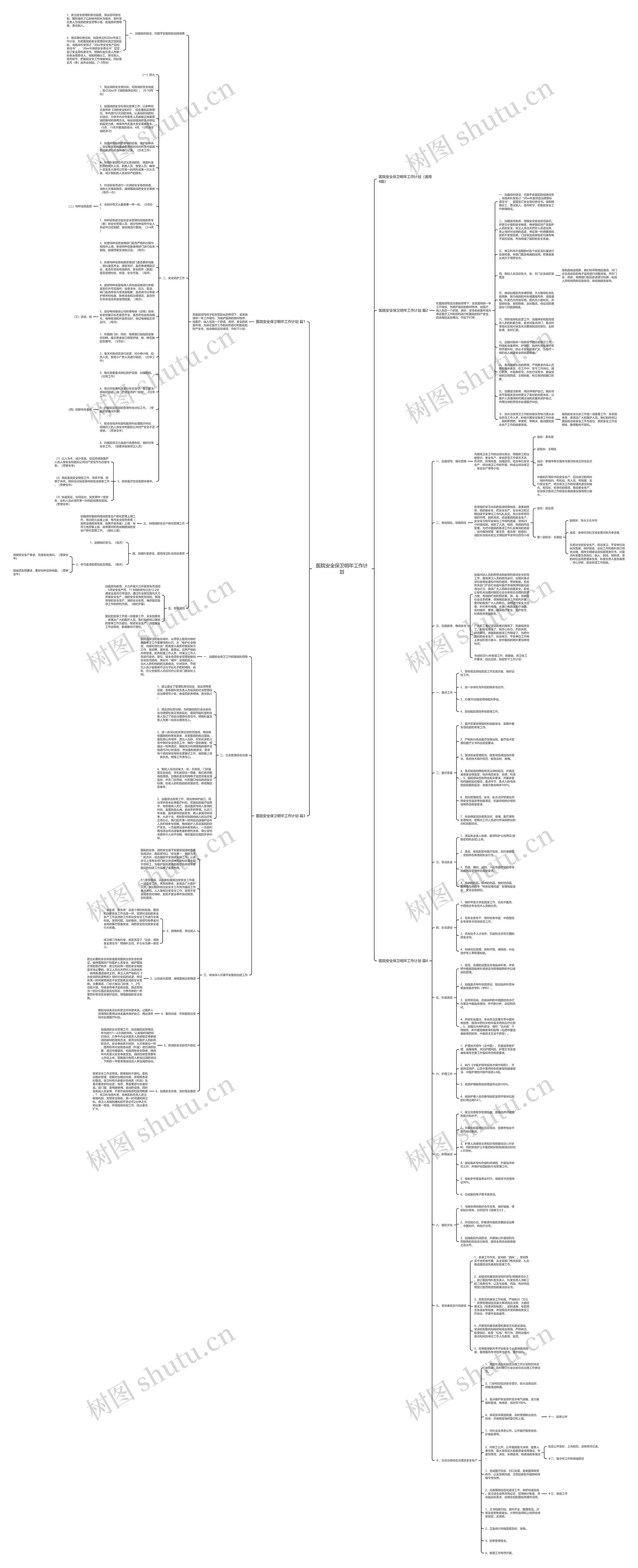 医院安全保卫明年工作计划