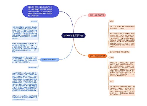小学一年级写事作文