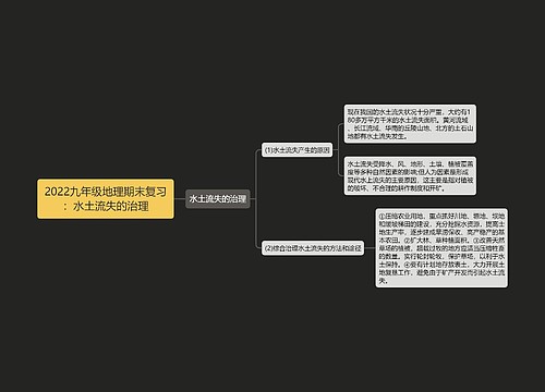 2022九年级地理期末复习：水土流失的治理