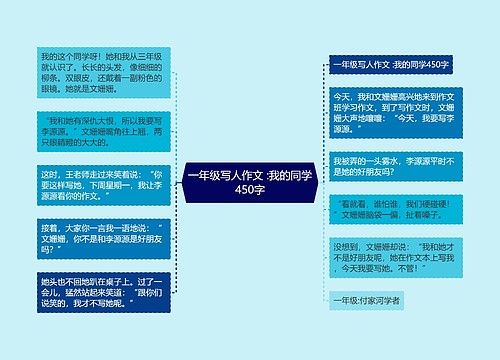 一年级写人作文 :我的同学450字