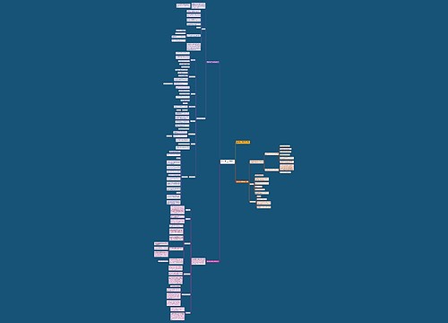 医院三基三严年度培训计划 医院三基三严年度培训计划