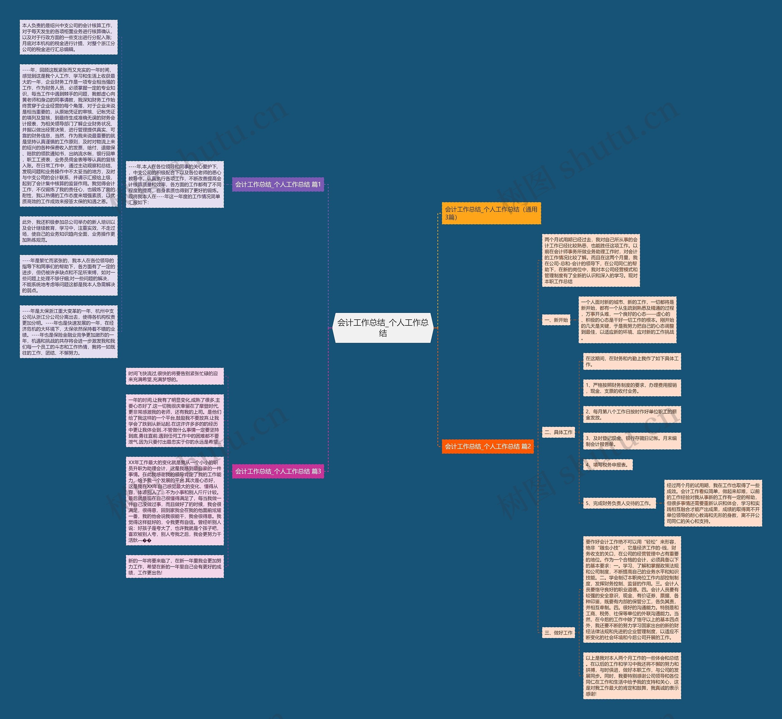 会计工作总结_个人工作总结 会计工作总结_个人工作总结