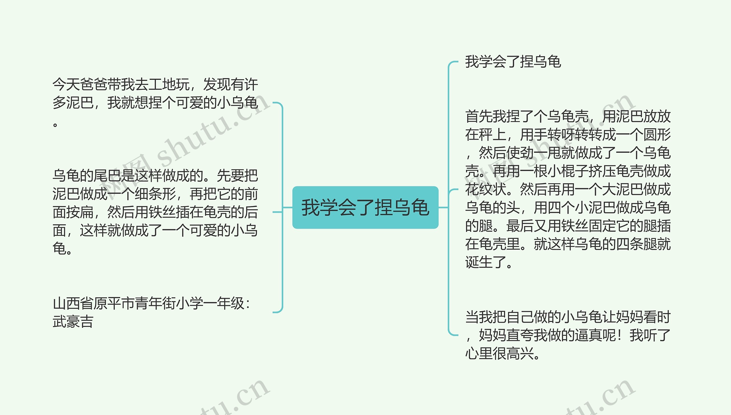 我学会了捏乌龟