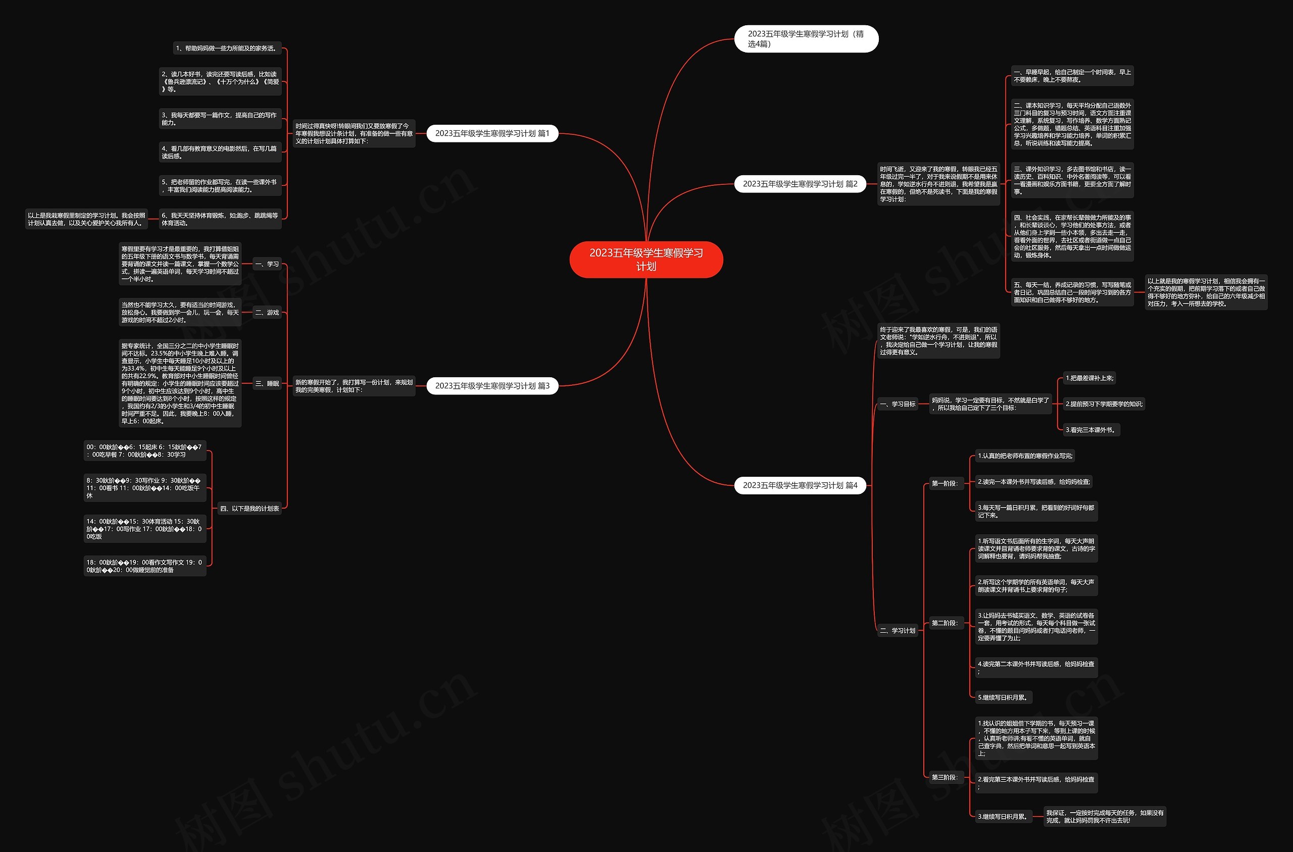2023五年级学生寒假学习计划思维导图高清图 2023五年级学生寒假学习计划思维导图