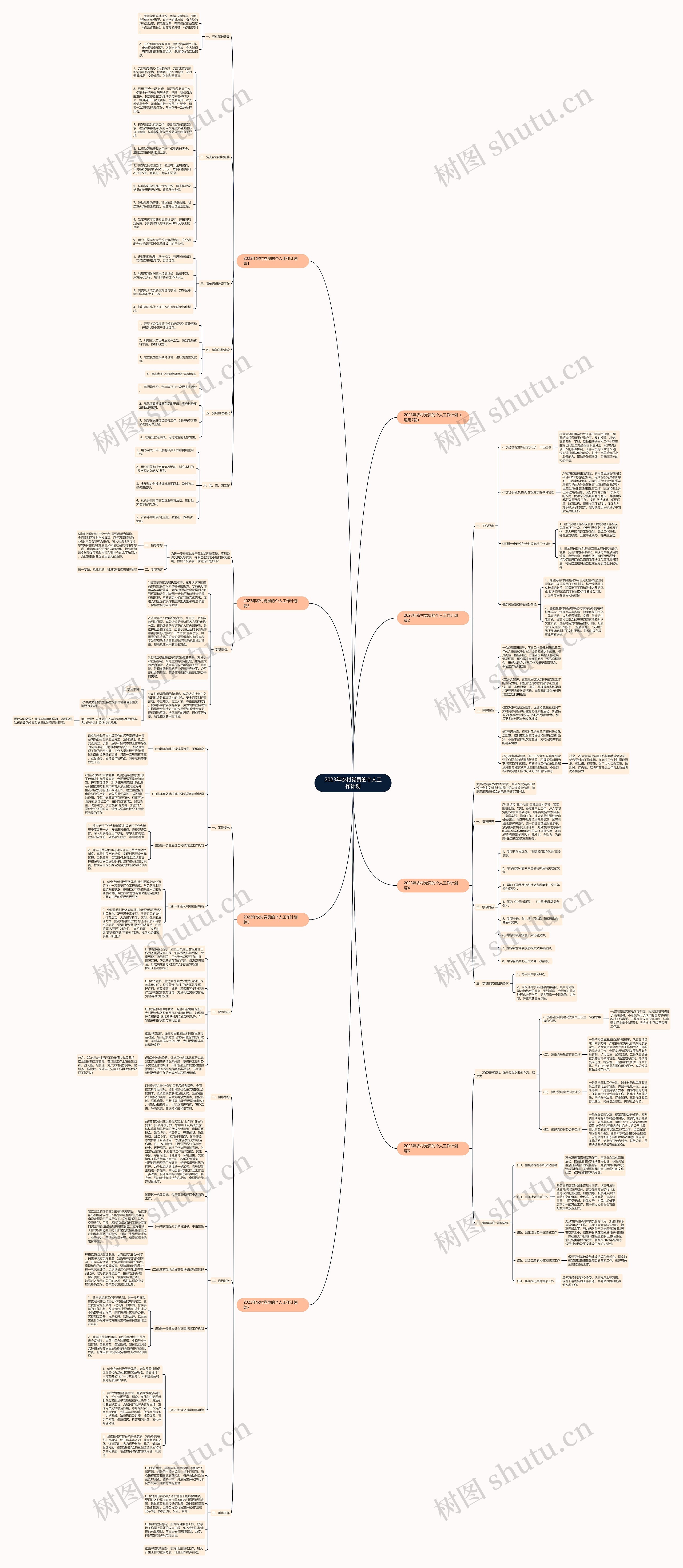 2023年农村党员的个人工作计划 2023年农村党员的个人工作计划
