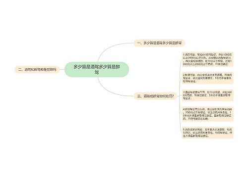 多少算是酒驾多少算是醉驾