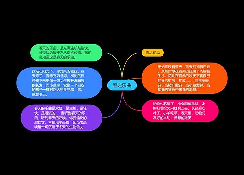 春之乐曲 春之乐曲