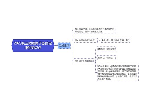 2023初三物理关于欧姆定律的知识点