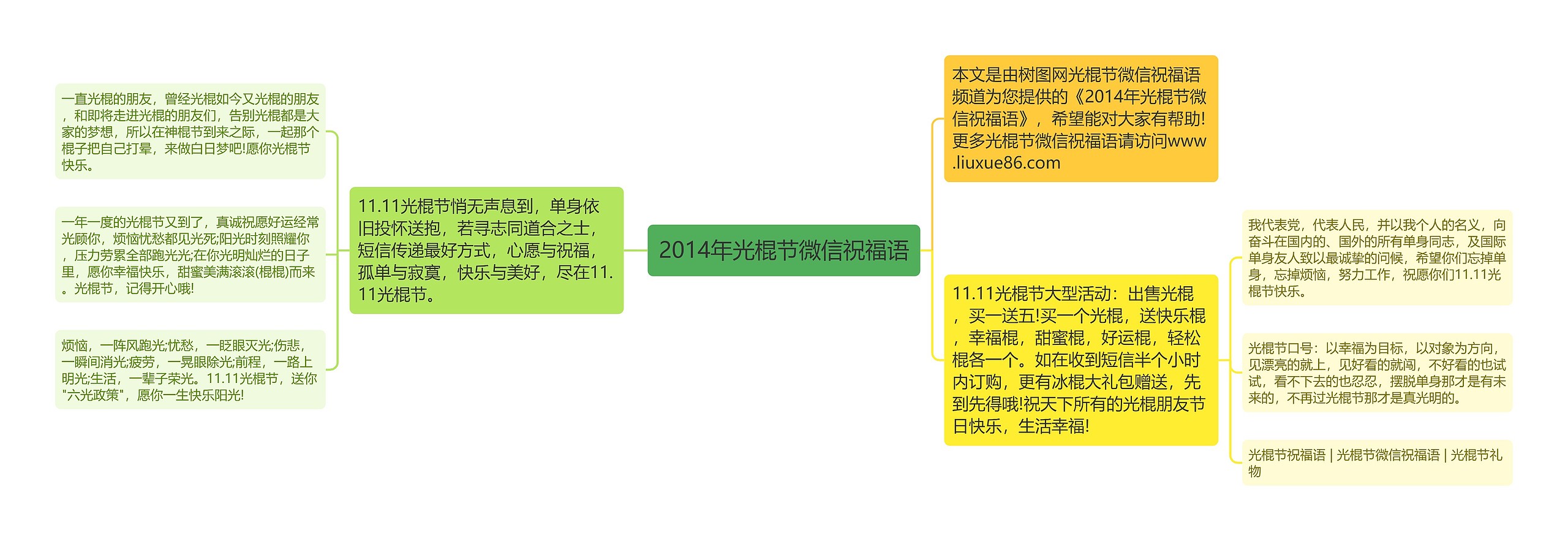 2014年光棍节微信祝福语