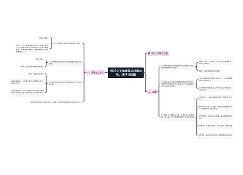2023中学地理重点问题总结：地球与地图