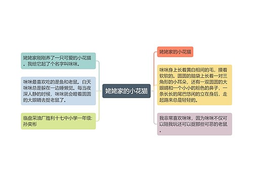 姥姥家的小花猫 姥姥家的小花猫