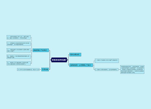 转继承适用范围?