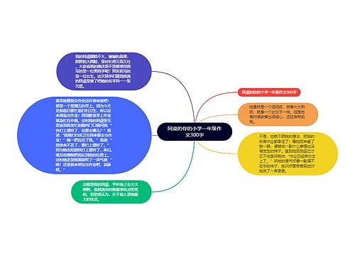 同桌的你的小学一年级作文300字