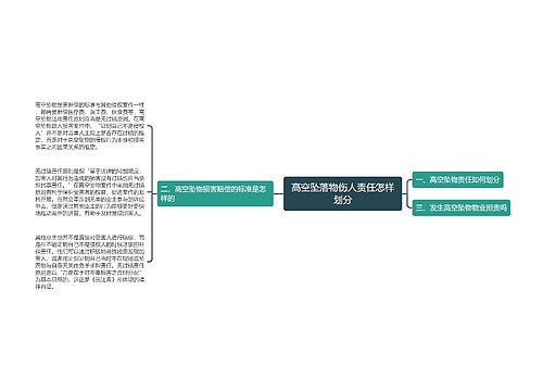 高空坠落物伤人责任怎样划分