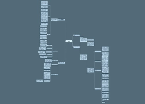 策划部门个人年终工作总结及计划