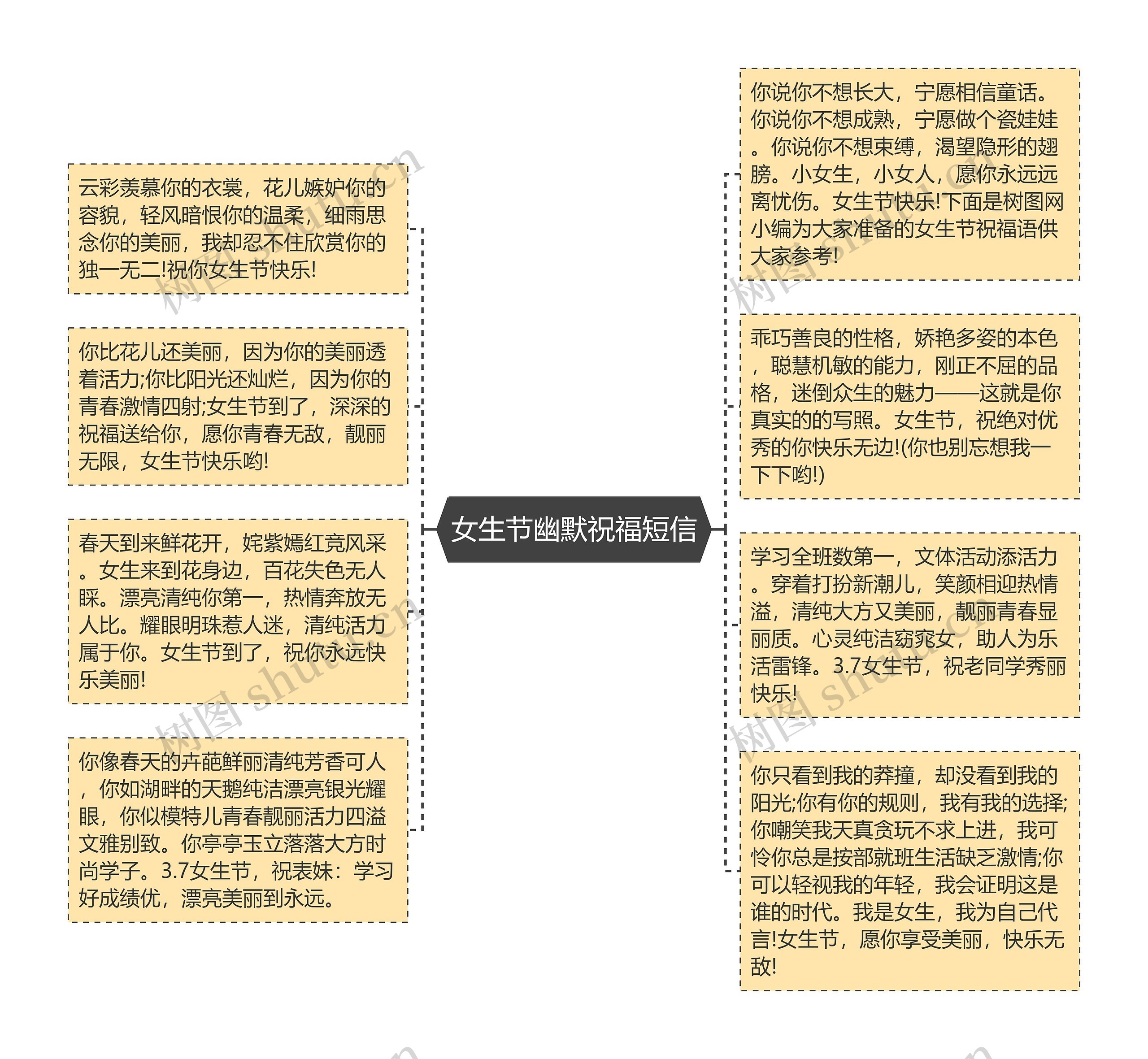 女生节幽默祝福短信