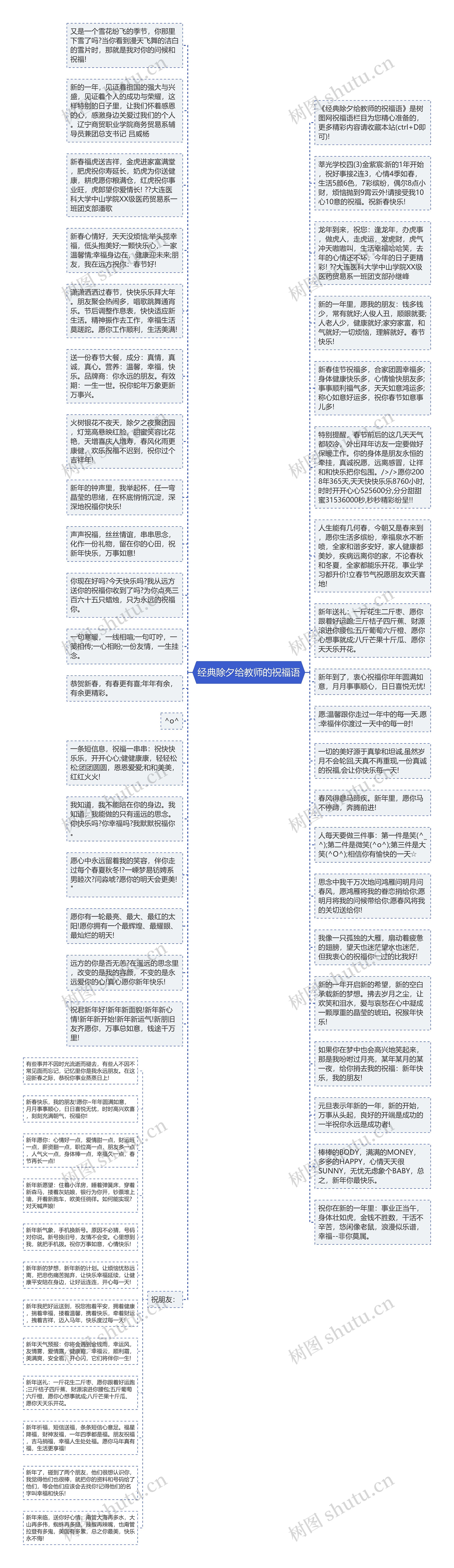 经典除夕给教师的祝福语
