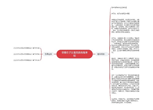 非婚生子女是否具有继承权