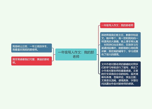 一年级写人作文：我的那老师