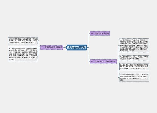 抓到酒驾怎么处理