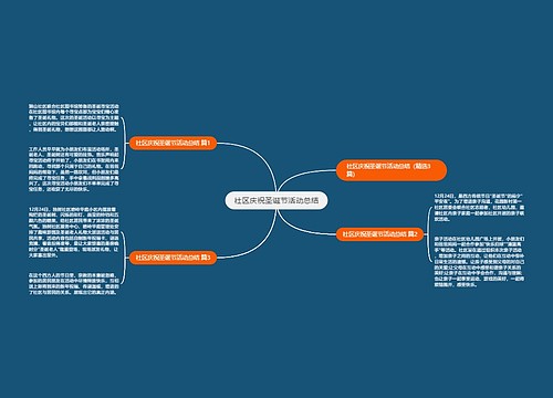 社区庆祝圣诞节活动总结 社区庆祝圣诞节活动总结