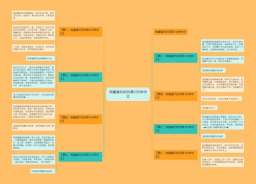 我最喜欢的玩具100字作文