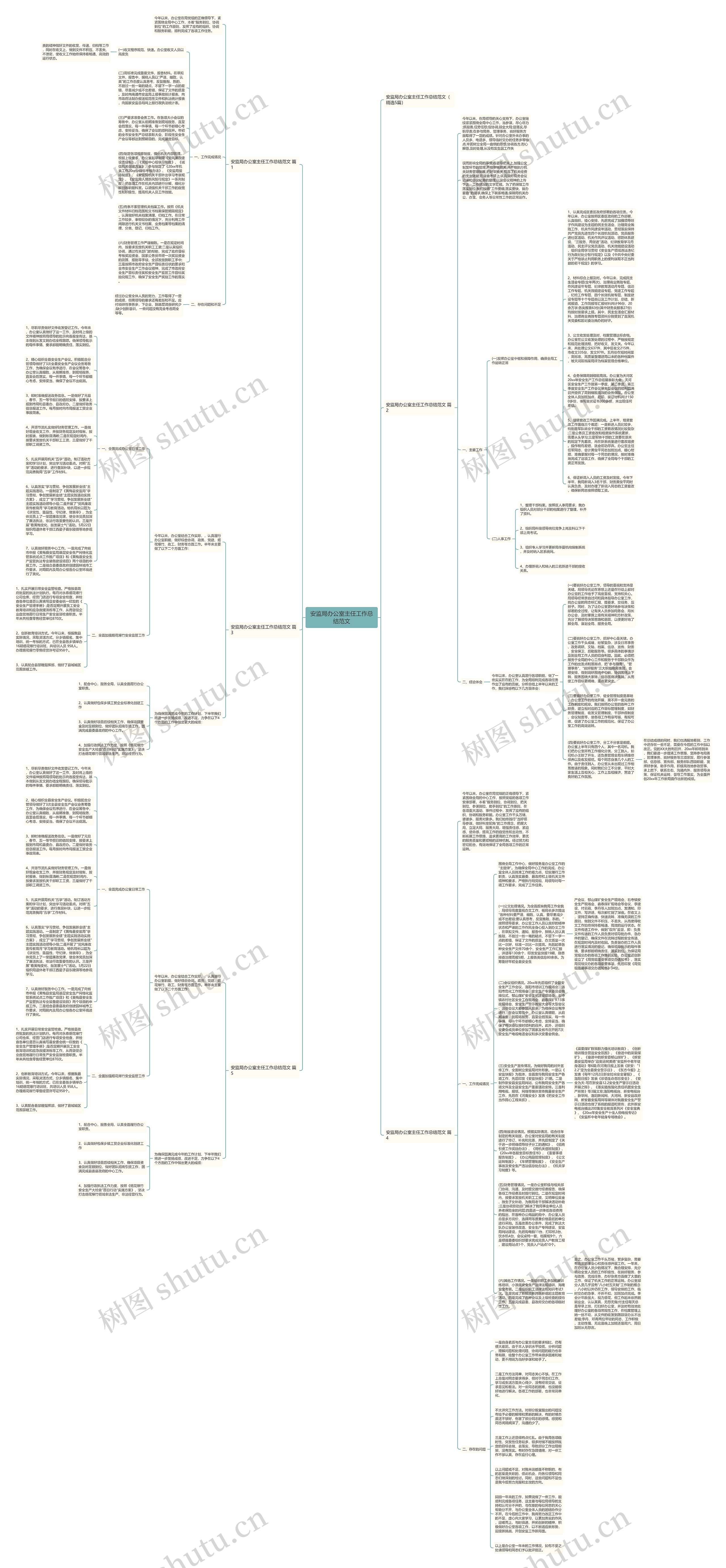 安监局办公室主任工作总结范文 安监局办公室主任工作总结范文