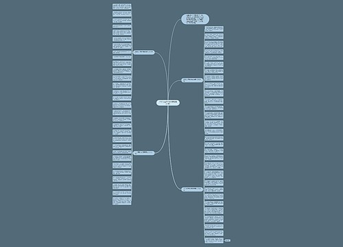 2022元旦节的祝福语精选（60句）思维导图