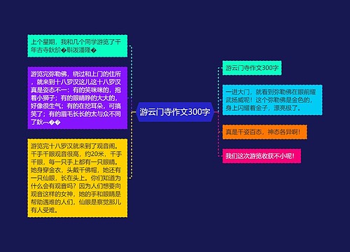 游云门寺作文300字