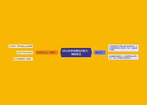 2023中学地理知识复习：海陆变迁