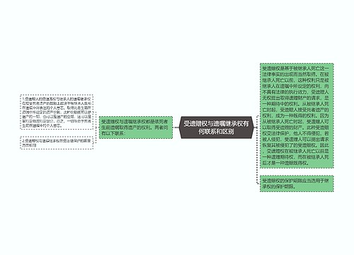 受遗赠权与遗嘱继承权有何联系和区别