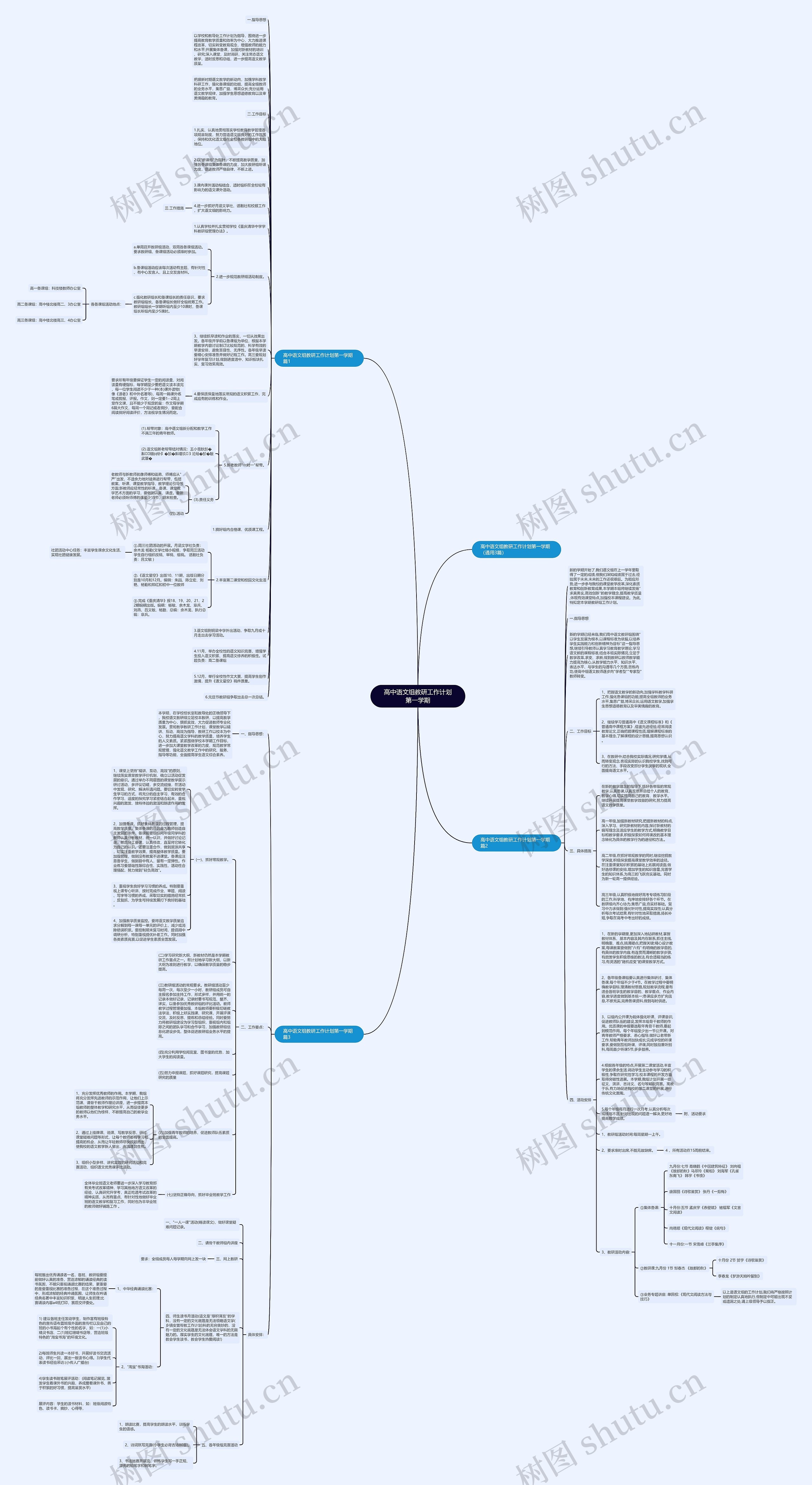 高中语文组教研工作计划第一学期思维导图