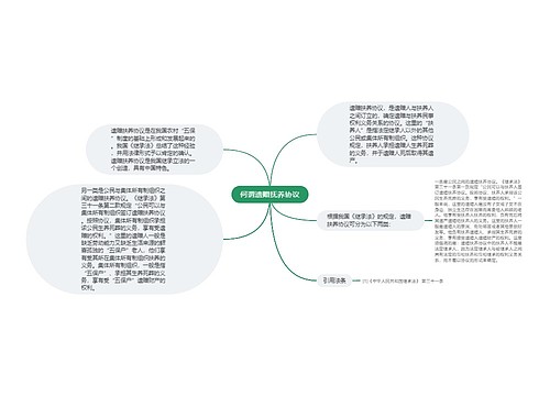 何谓遗赠抚养协议思维导图