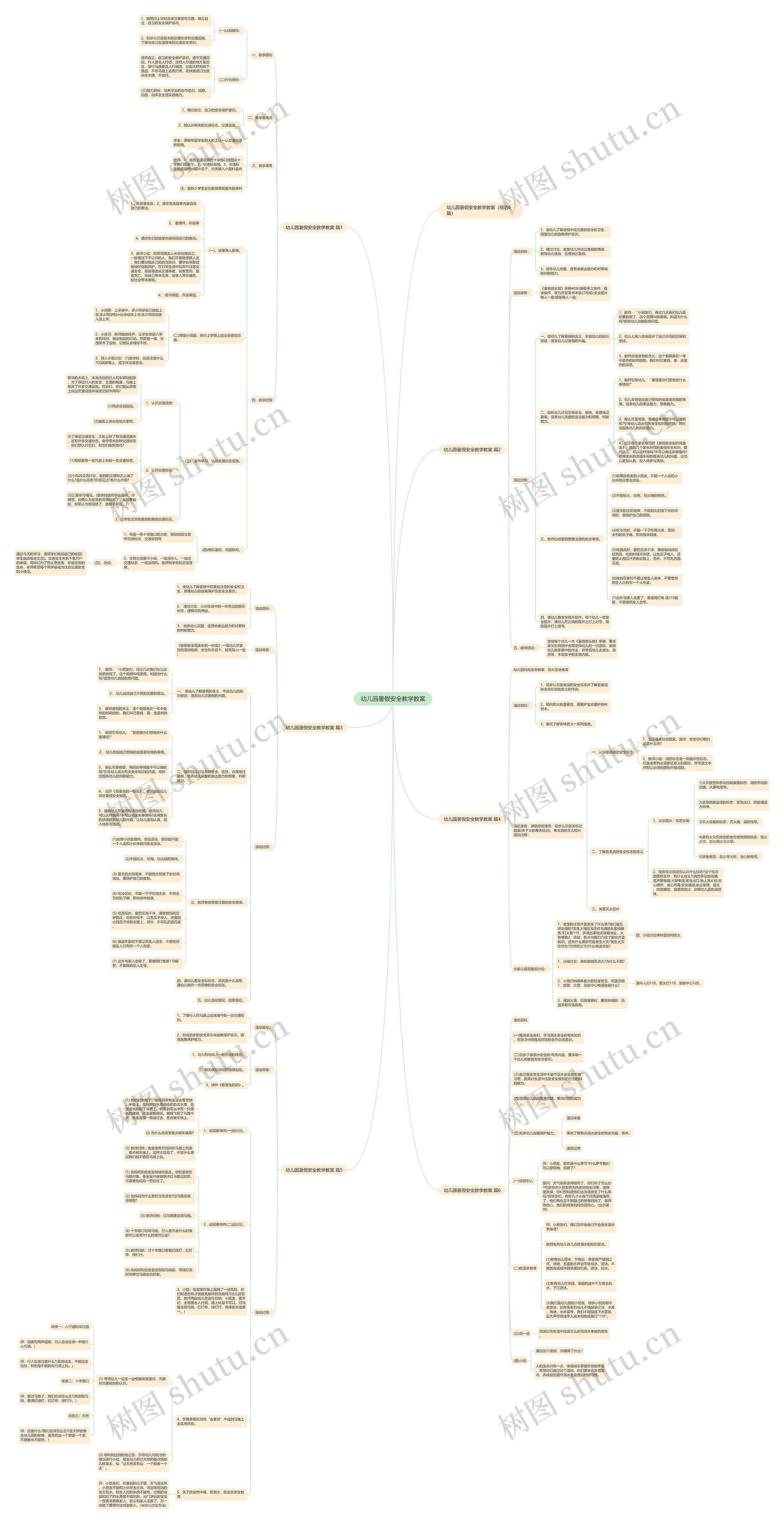 幼儿园暑假安全教学教案 幼儿园暑假安全教学教案
