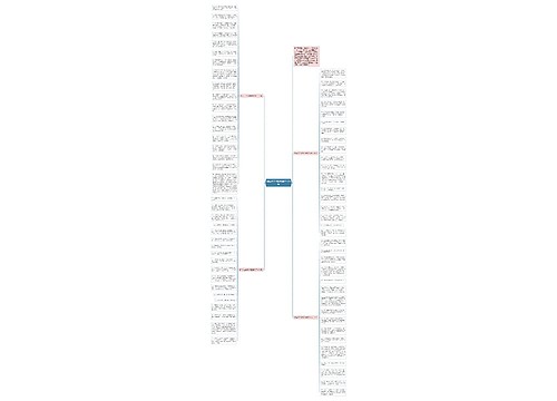 新年开工祝福语简短的70句思维导图