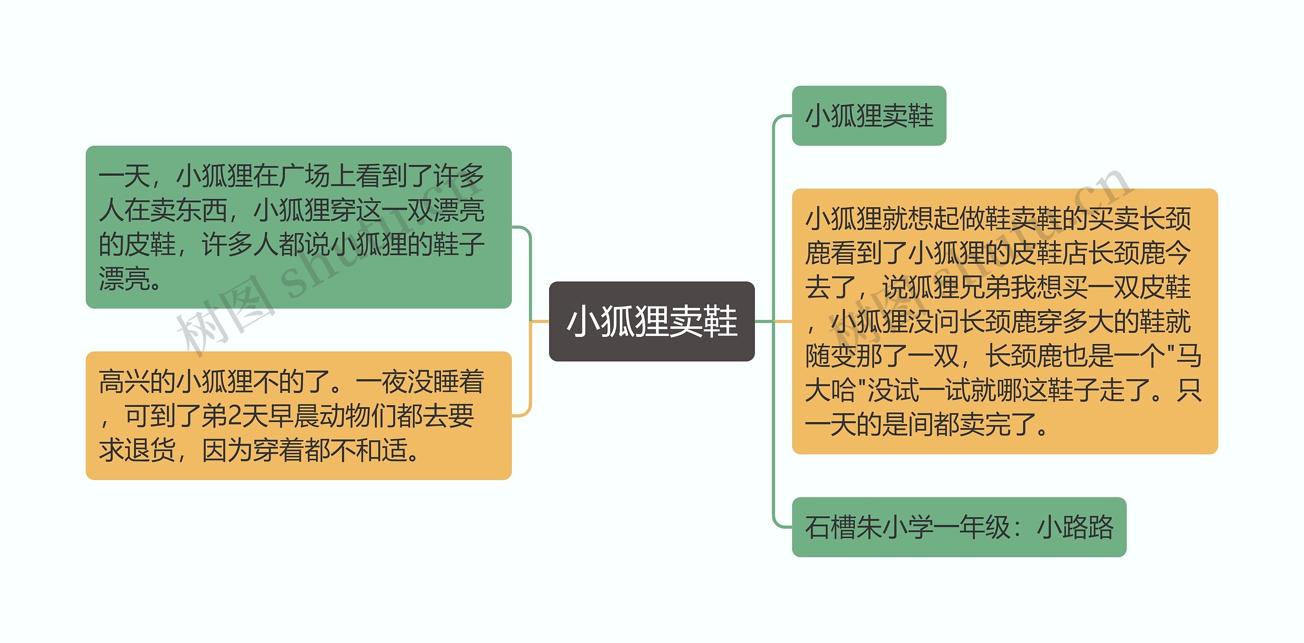 小狐狸卖鞋