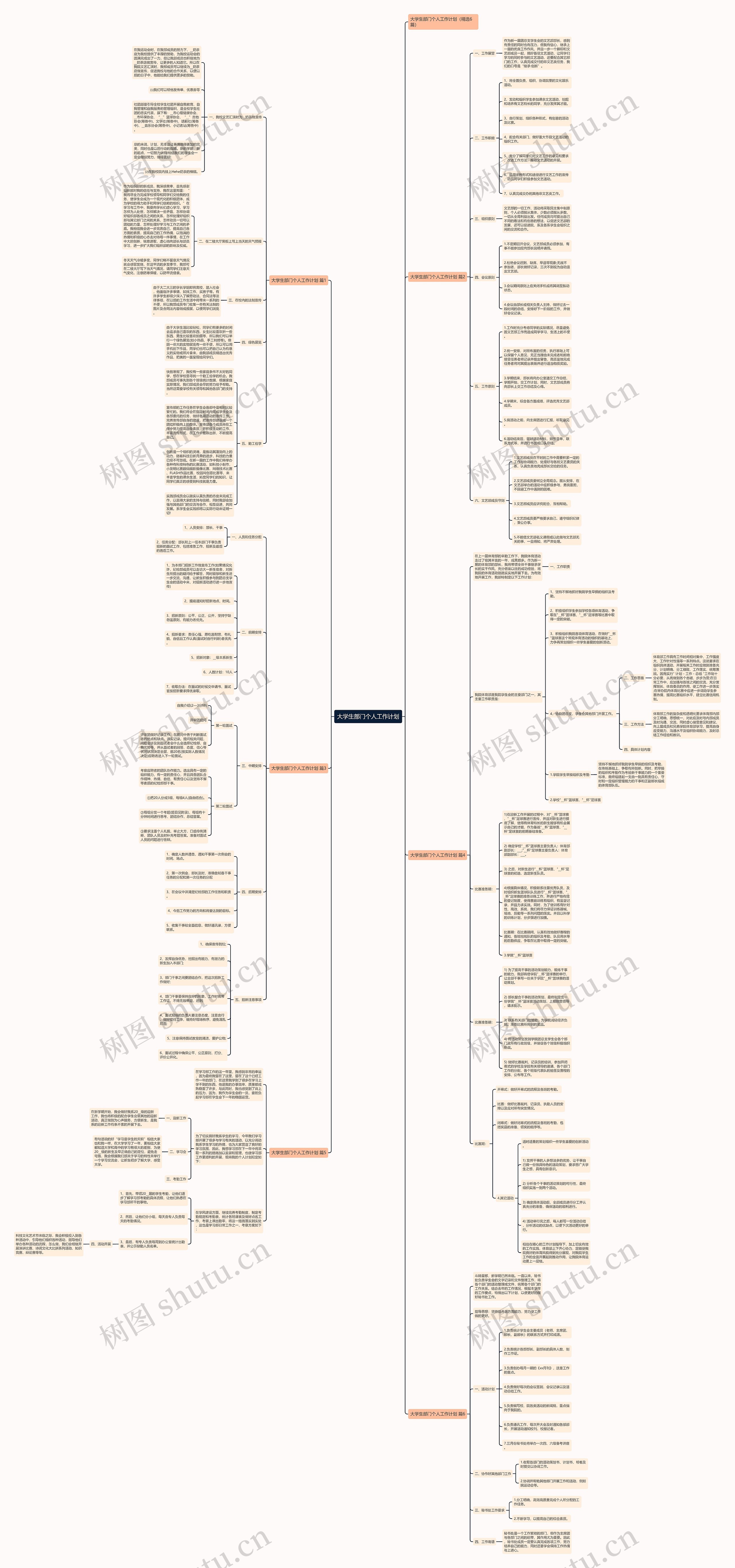 大学生部门个人工作计划思维导图