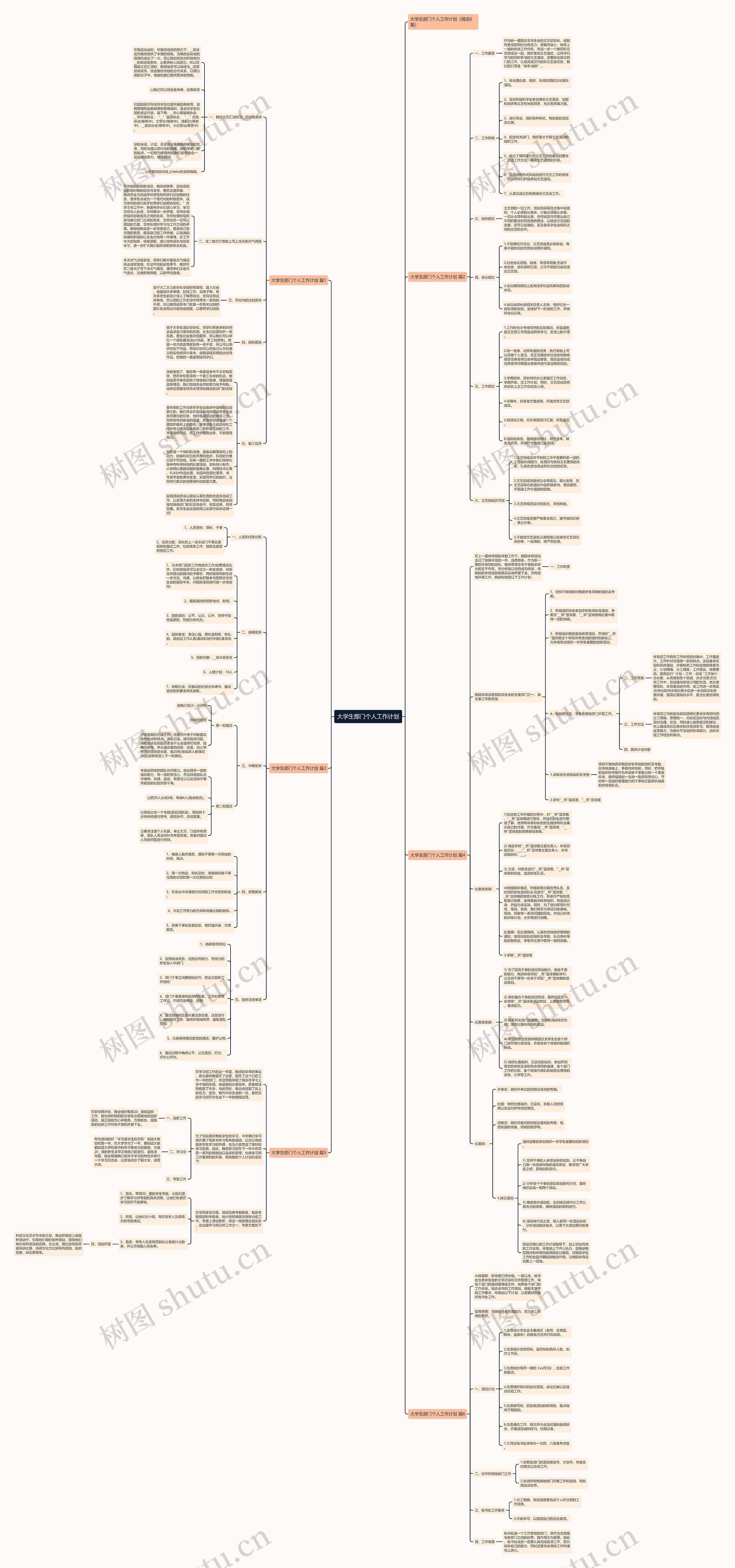 大学生部门个人工作计划 大学生部门个人工作计划