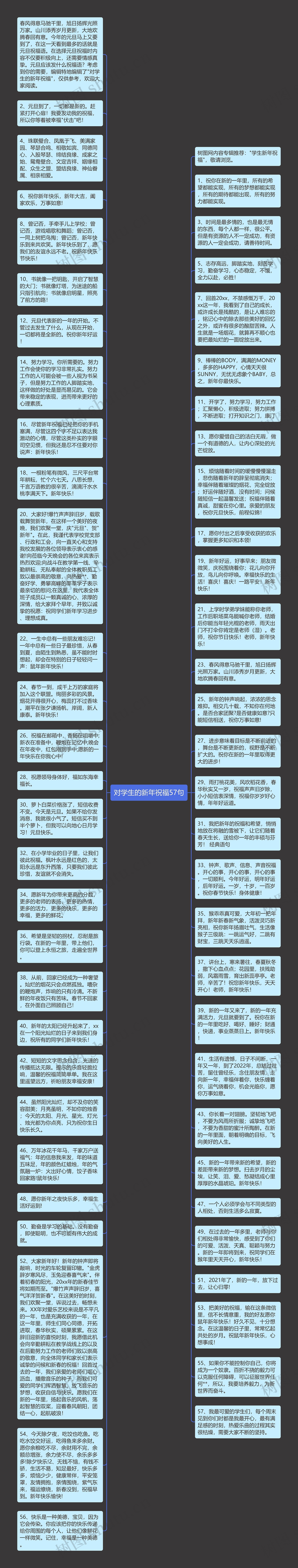 对学生的新年祝福57句