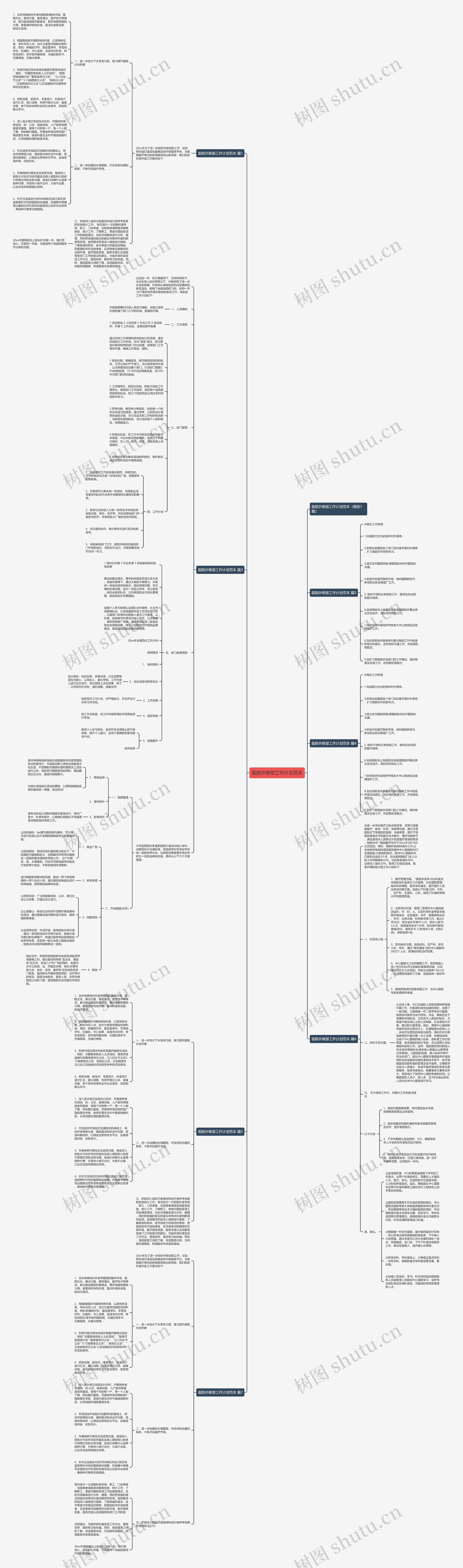 医院外联部工作计划范本 医院外联部工作计划范本
