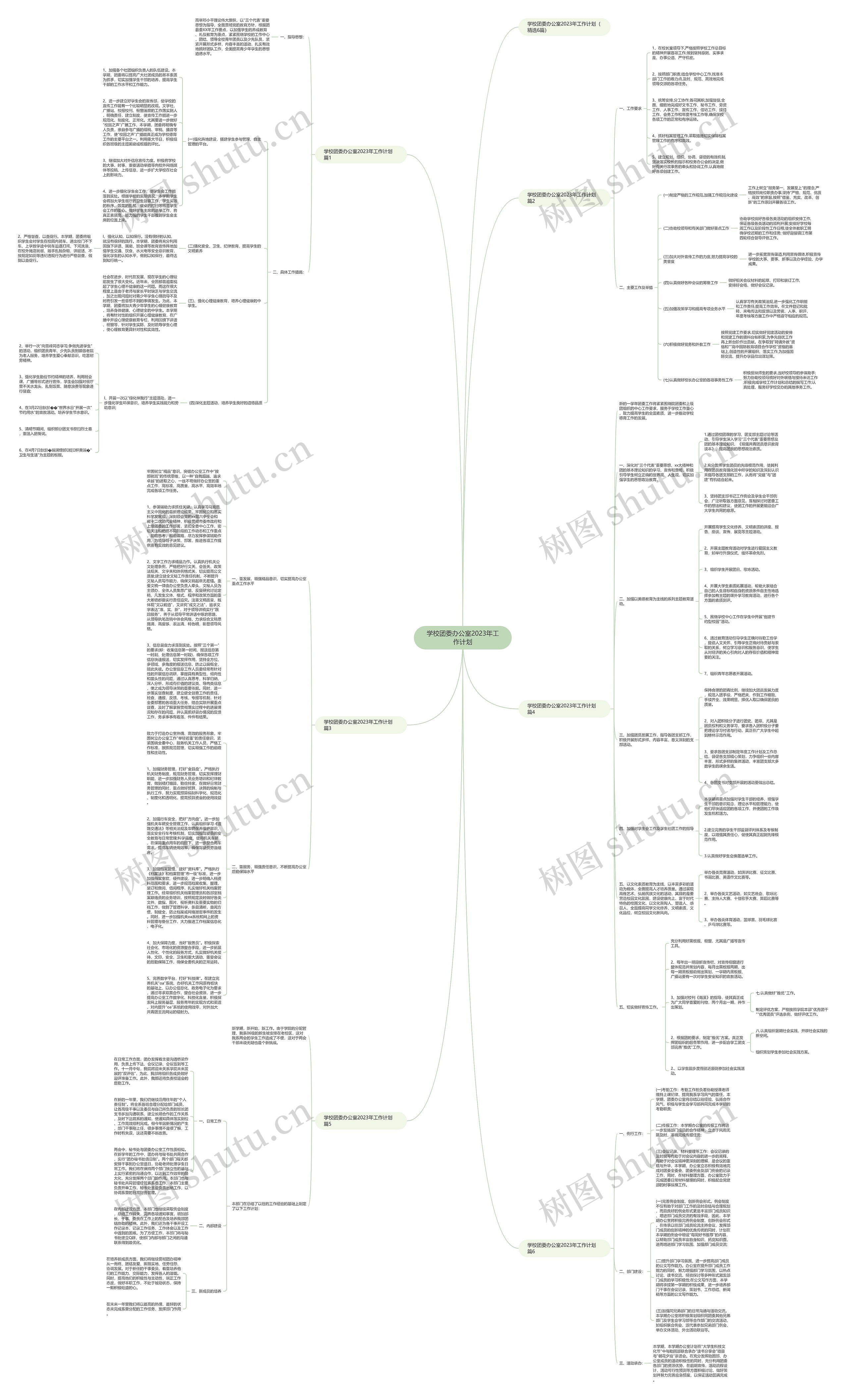 学校团委办公室2023年工作计划 学校团委办公室2023年工作计划
