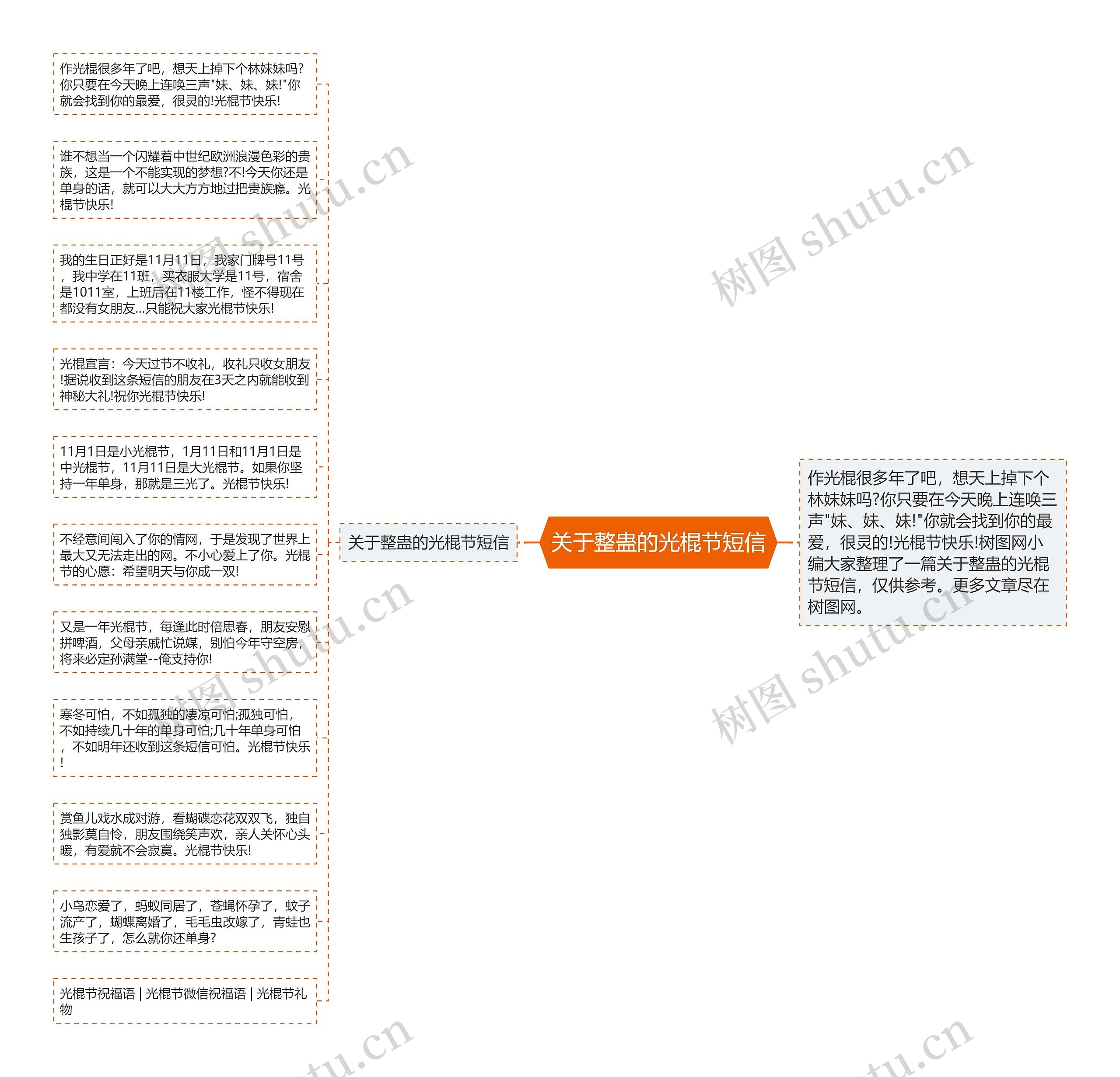 关于整蛊的光棍节短信