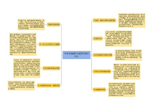 中学压轴题9大题型归纳2023
