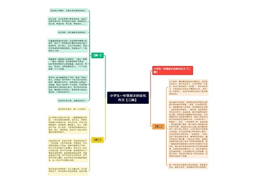 小学生一年级家乡的变化作文【三篇】