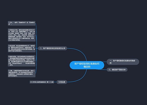 财产侵权赔偿标准是如何确定的