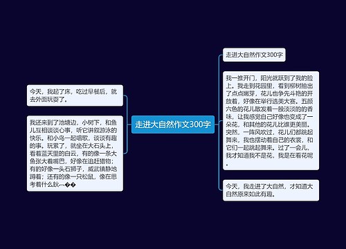 走进大自然作文300字
