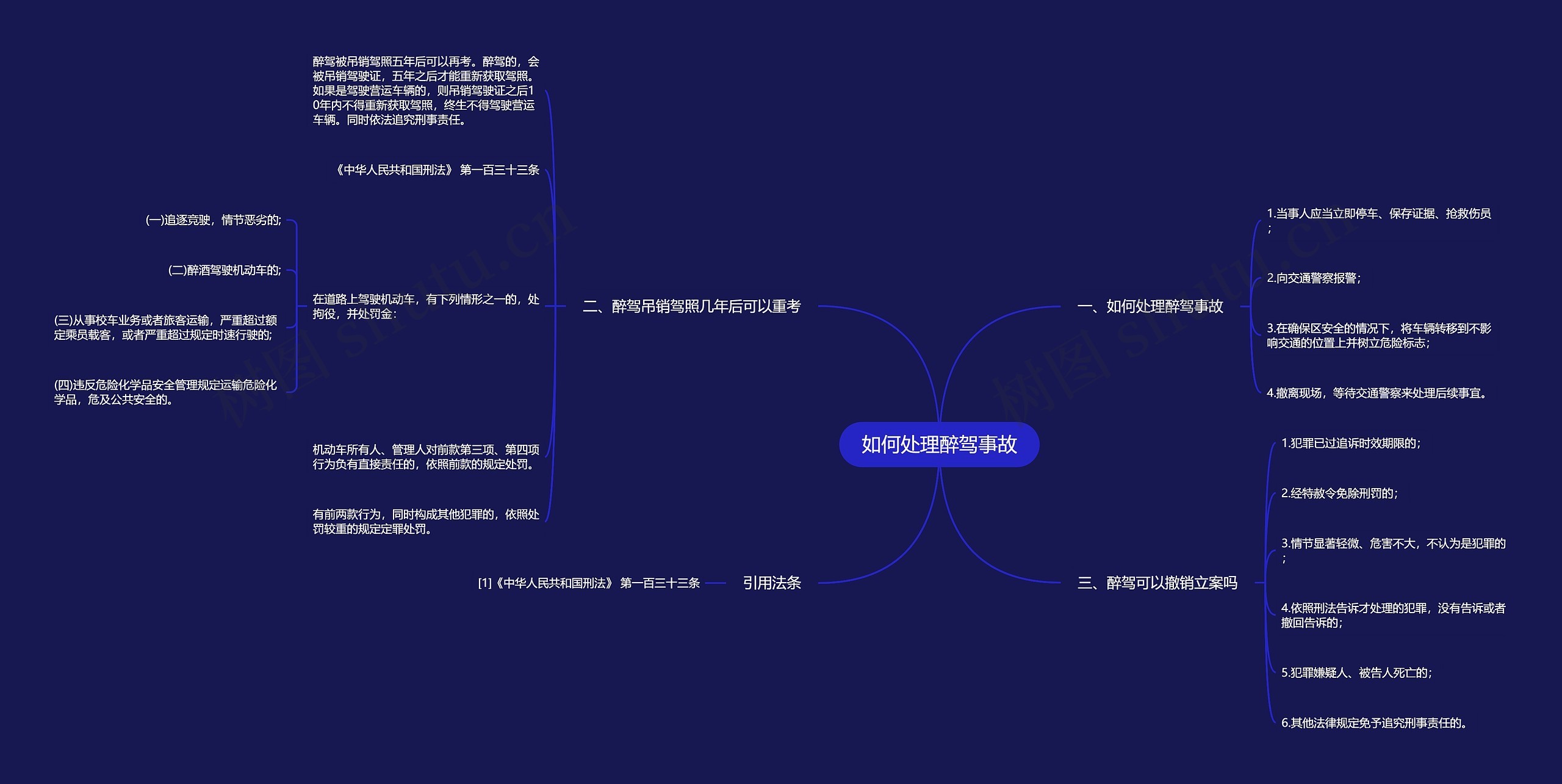 如何处理醉驾事故